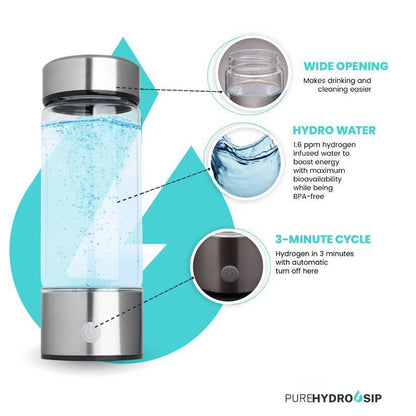 Purehydropsip Hydrogen Bottle™